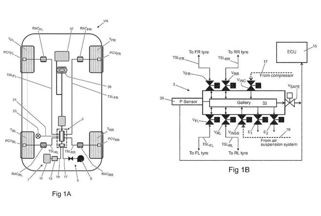 高大上！路虎申請輪胎充放氣系統(tǒng)專利